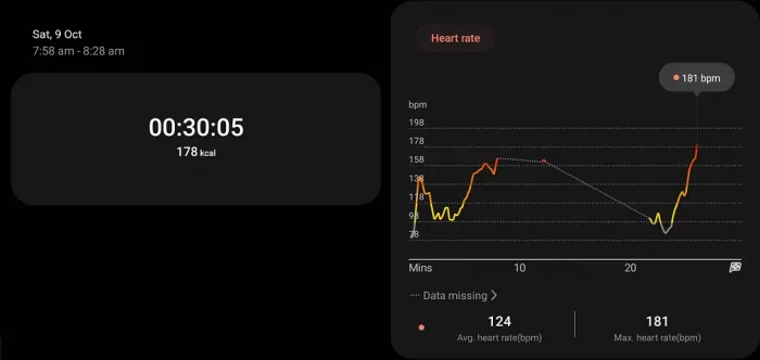 Heart Rate